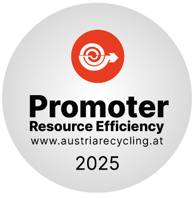 Promoter Resource Efficiency 2025